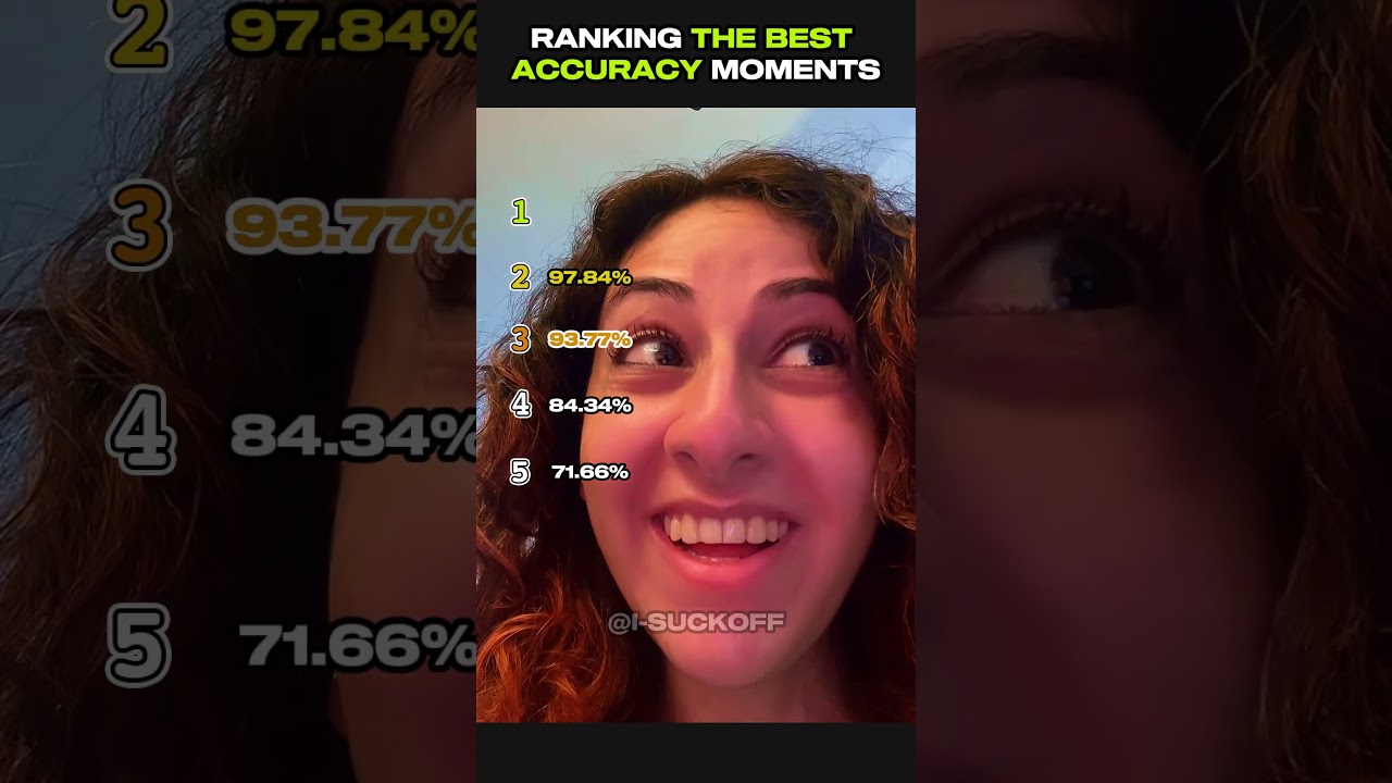 Ranking The Best Accuracy Moments 