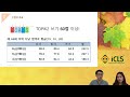 LỚP HỌC VIẾT TOPIK II - ICLS Danang