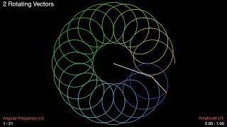 Harmonic Genesis Landscape β 4K Generative Harmonograph Math Art (Warm Minimal)