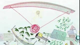 Version 2 of the video