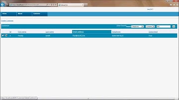 MVC3 Razor C# Generator Whirlwind Demo