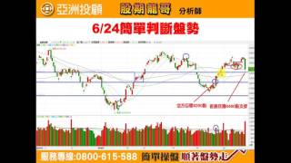 蘇建豐 簡單操盤順著趨勢走 影音分析 2016/6/24