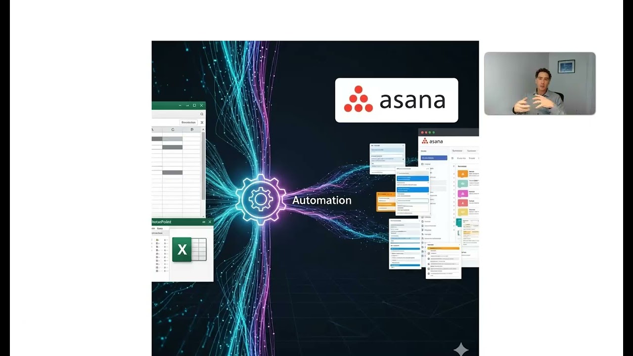 Case Study - Technology Automation  by  Tursa Group - A Managed IT Support Company in Vancouver