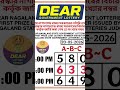 Nagaland State Lottery | First Prize Last Digit Target (21/05/2026) #lotto