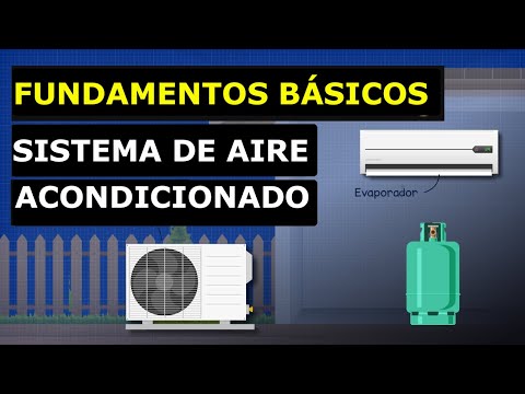 Video: Aire acondicionado: esquema y principio de funcionamiento