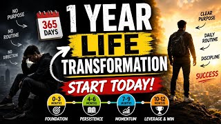 How to Transform Your Life in 12 Months (Step-by-Step Blueprint)