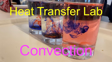 Making YOU the Scientist: Heat Transfer and Convection Lab