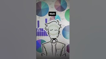 My ADHD hyperfixation....