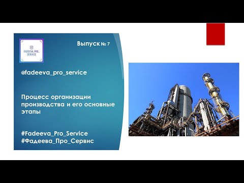 Процесс организации производства и его основные этапы