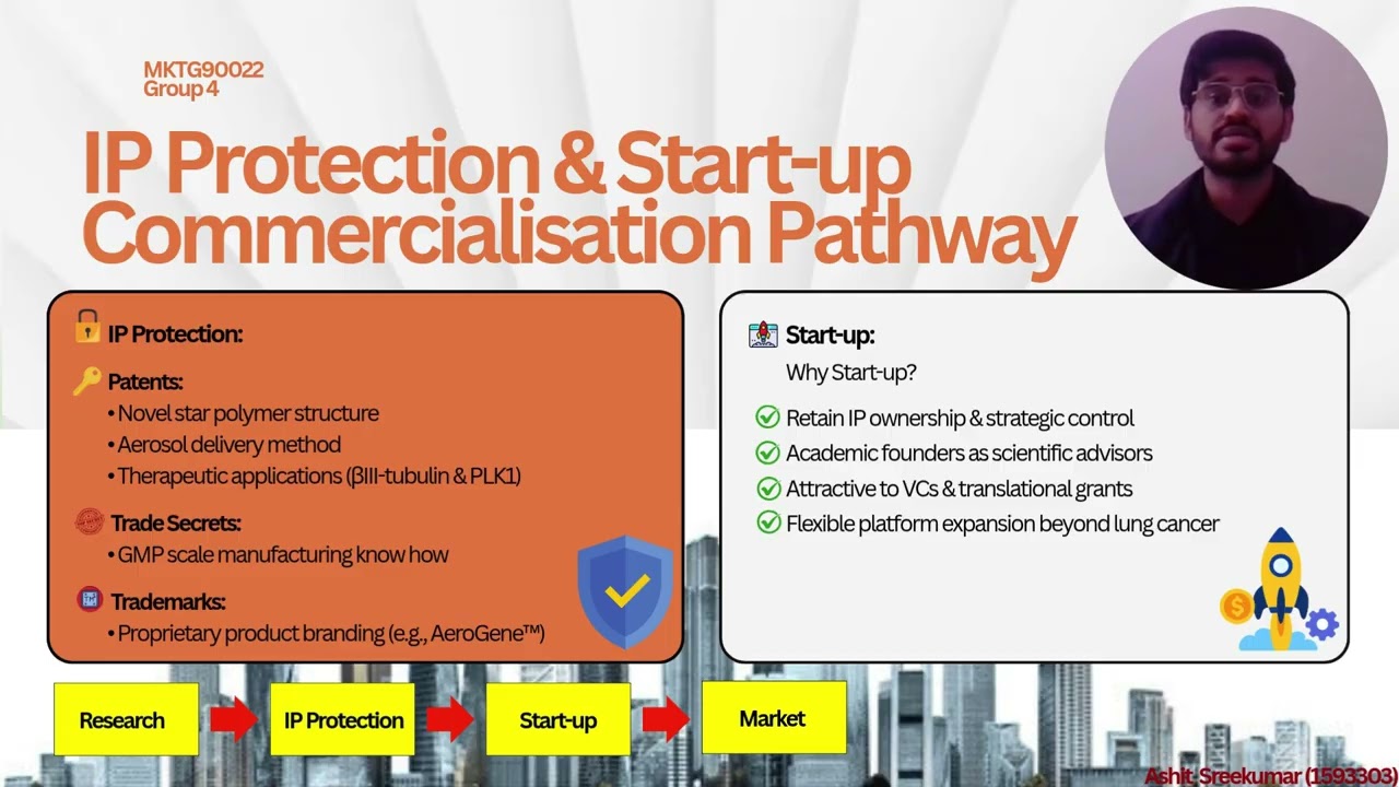 Group4 Commercialization pitch