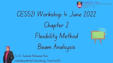CES521 WORKSHOP FLEXIBILITY METHOD - BEAM ANALYSIS