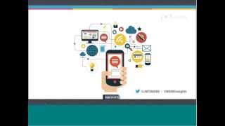 Mobile Apps are Complementary to Your HR Efforts