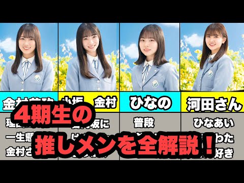 [Summary] A complete guide to the 4th generation's favorite members! Check this out to find out w...