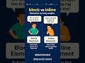 Block vs Inline Elements in HTML 🔳🔲 | Fun & Clear Visual Guide #quickcoded #javascript #webdesign