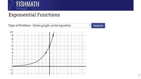 Exponential Functions - Given Graph, Write Equation - FishMath.com
