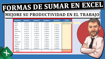 ➡️Cómo SUMAR CELDAS en Excel 🔴Fórmulas Curso de Excel para Principiantes