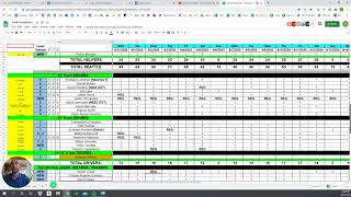 Staff Availability in Google Sheets