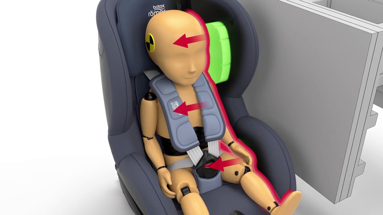 romer trifix crash test