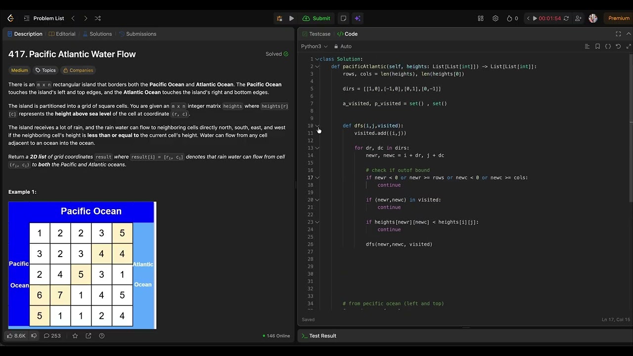 Learning Progress (26/01/2026): Exploring Pacific Atlantic Water Flow (417)