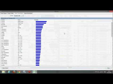 Data Mining on Pathumthani and Chumporn Provinces Weather Data [Part 2/3]
