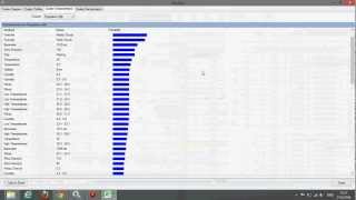 Data Mining on Pathumthani and Chumporn Provinces Weather Data [Part 2/3]