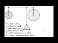 Archimedes Method Quadrature Of The Parabola
