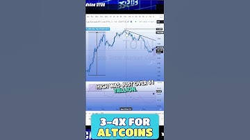 Altcoins