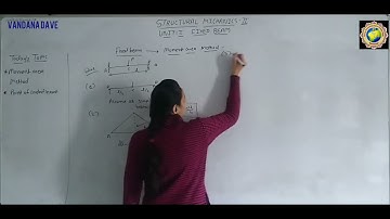 05 STRUCTURAL MECHANICS II FIXED BEAM Diploma in Civil Engineering