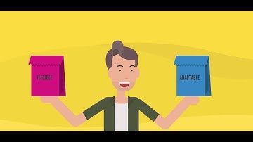 Training Video - Adaptive Behaviors-