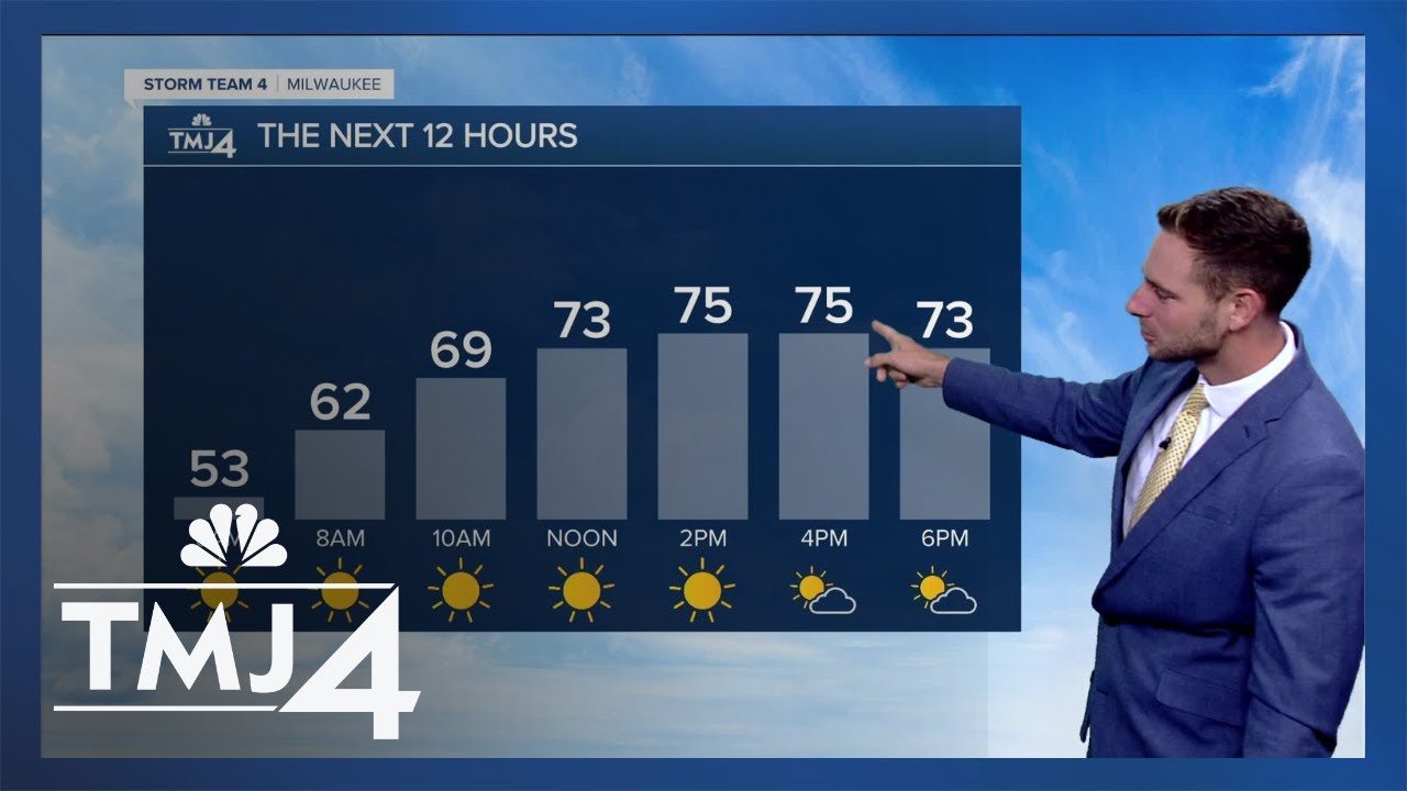 Southeast Wisconsin weather: More heat and humidity ahead - YouTube