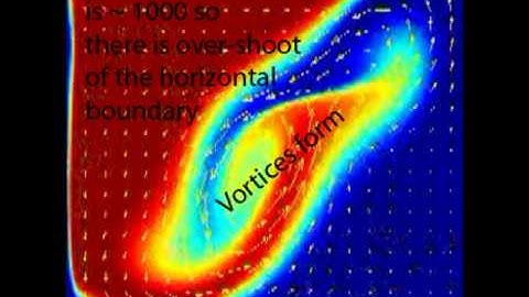 Magma mixing by interface collapse