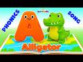 ABC Phonics Song For Toddlers | ABC Song Nursery Rhymes