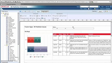 Dashboard Design