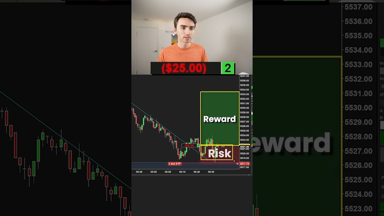 +,160 in 50 mins 💸ES longs 📈1 Minute Scalping #futurestrading #daytrader #investing
