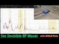 See Invisible Electromagnetic Waves Around You with ADALM Pluto SDR Spectrum Analyzer + Code