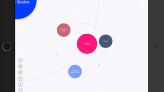 How to use Mindly, a free IOS (Apple ) mindmapping app, for Judaic instruction screenshot 3