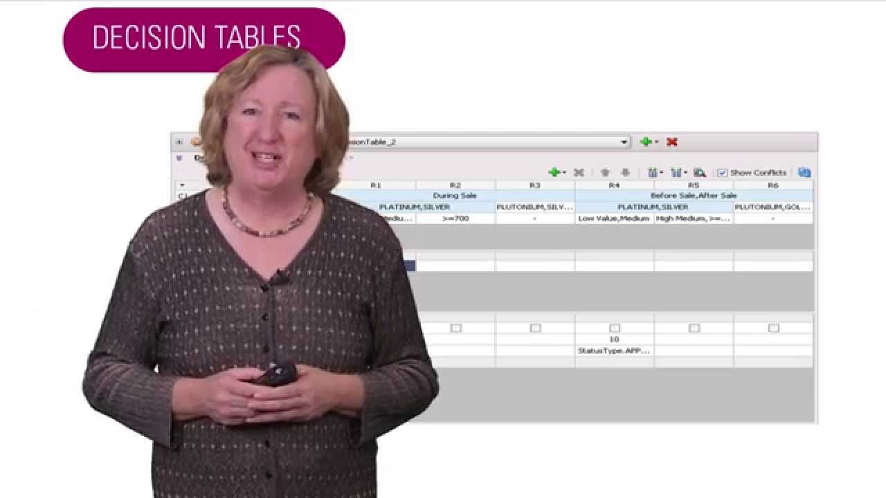 BPM Business Rules - Episode 2: Mastering Decision Tables