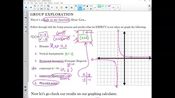 11.4 (Day 1) ~ LESSON VIDEO