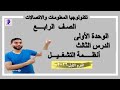 الصف الرابع تكنولوجيا المعلومات الوحدة الأولى الدرس الثالث أنظمة التشغيل 2026م