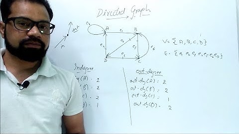 Undirected Graph and Degree of Directed Graph | By- Harendra Sharma