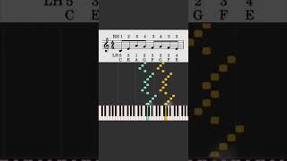 Hanon Exercise No 2| Finger Strengthening & Piano Technique - Book 1 #piano #technique #pianolessons