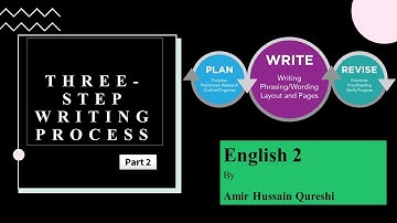 English 2 | Three-Step Writing Process | Part 2 | Amir Hussain Qureshi | Urdu/Hindi