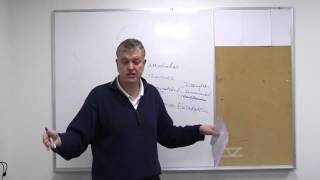 Mod 0 - Management of Business Innovation Course Overview and Philosophy (19 mins)