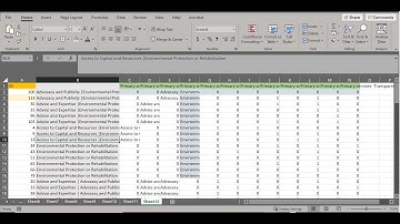 Reconstructing Multi-Value (Multiple  Answer) Variables out of their Dummy Variables using Excel