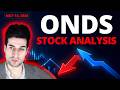 ONDS Stock Analysis (Ondas Stock) May 14, 2026