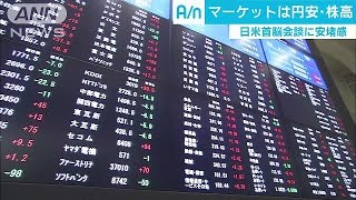 トランプ大統領の円安批判もなく・・・東京市場は安堵感(17/02/13)