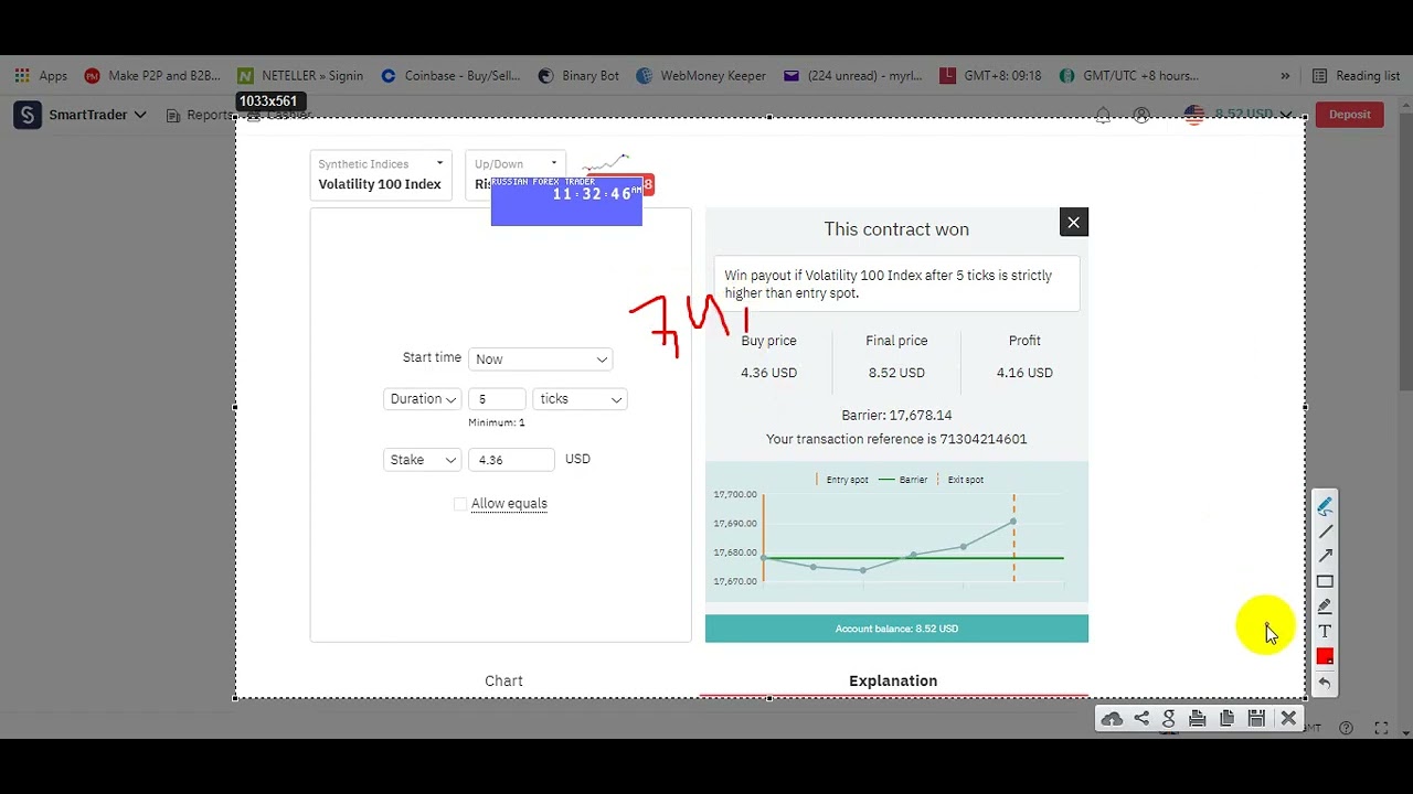 Best Binary Strategy Analayes 2025 - YouTube