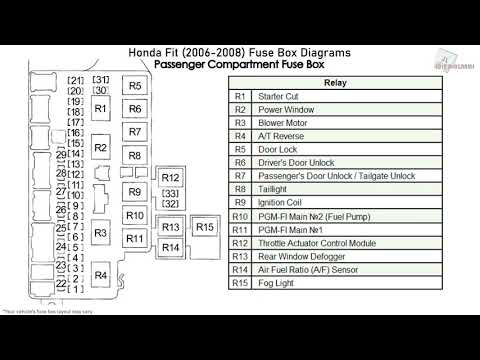 honda-fit-(2006-2008)-fuse-box-diagrams