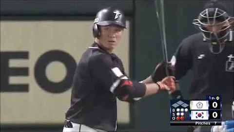 20171117 亞冠賽 台灣@韓國 王柏融打擊 - 天天要聞