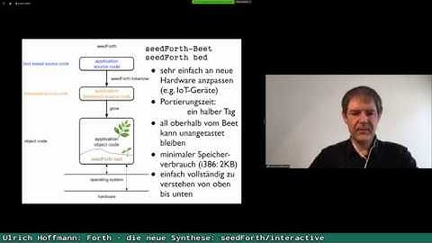 Ulrich Hoffmann: Forth - die neue Synthese: seedForth/interactive